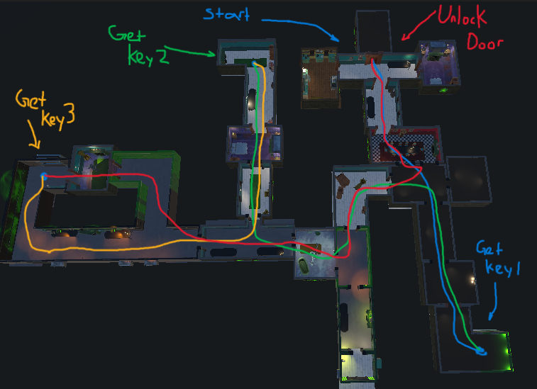 Critical path layout through the level