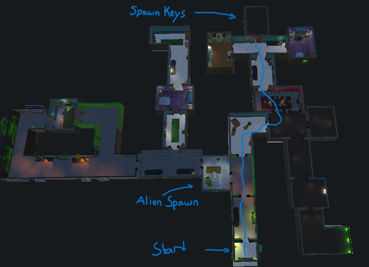 Critical path layout through the level